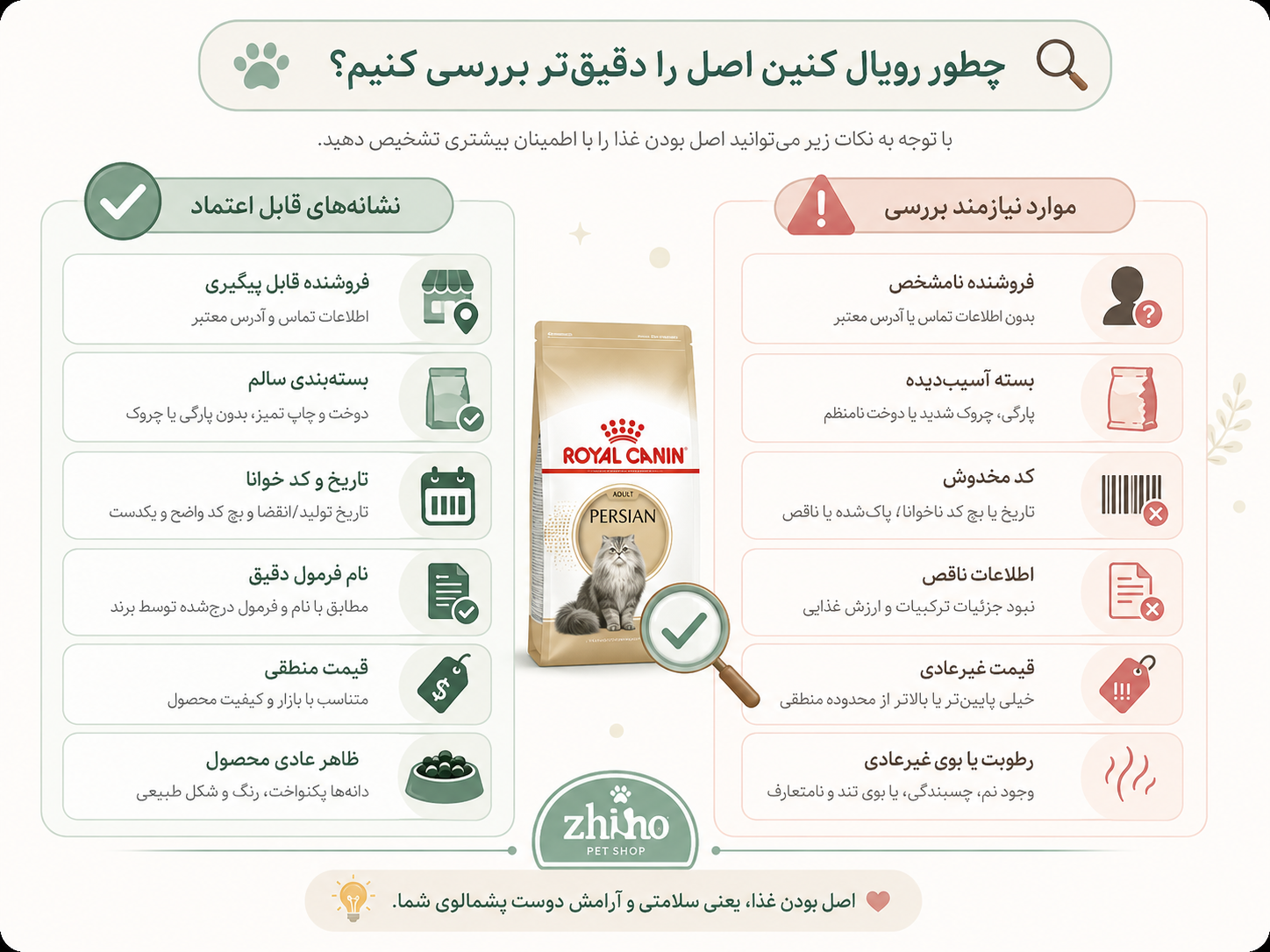 راهنمای تشخیص رویال کنین اصل از تقلبی